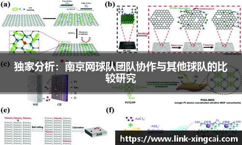 独家分析：南京网球队团队协作与其他球队的比较研究