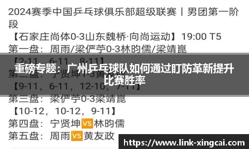 重磅专题：广州乒乓球队如何通过盯防革新提升比赛胜率